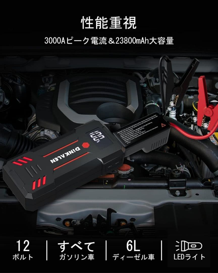 ジャンプスターター 12V バッテリー 23800mAh 最大電流3000A⑨