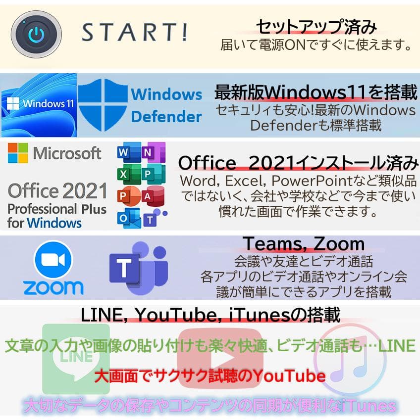 【超希少&美品】VAIO Pro PF ホワイト指紋認証オフィス付きノートPC