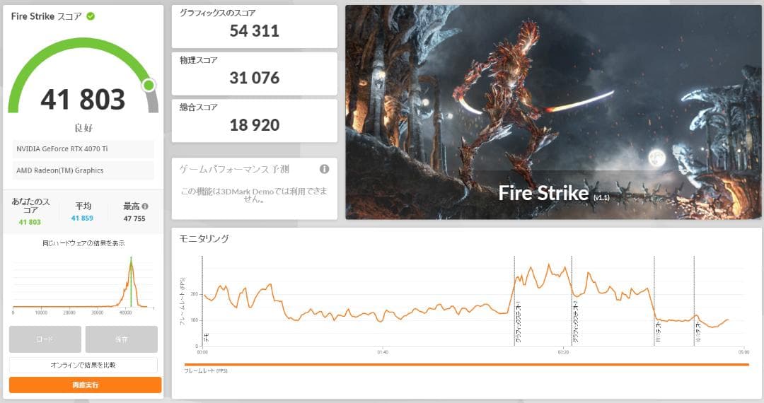 Geforce RTX4070Ti 12GB 玄人志向　ホワイト