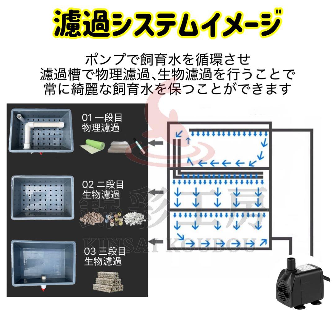 45w水中ポンプ付き大型水槽用万能フィルター 外部式飼育濾過器装置オーバーフロー