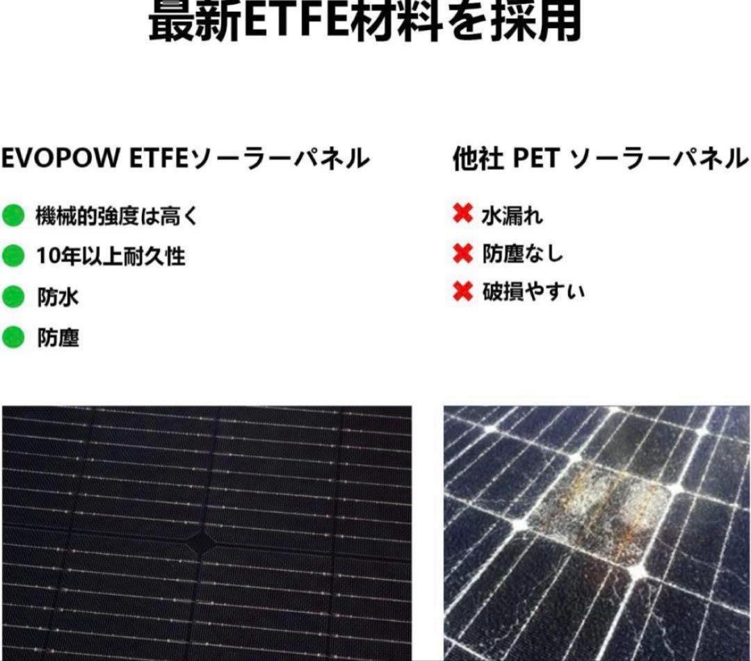 100Wソーラーパネル