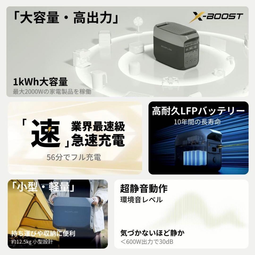 EcoFlowポータブル電源 DELTA 3+160Wソーラーパネル+専用バッグ