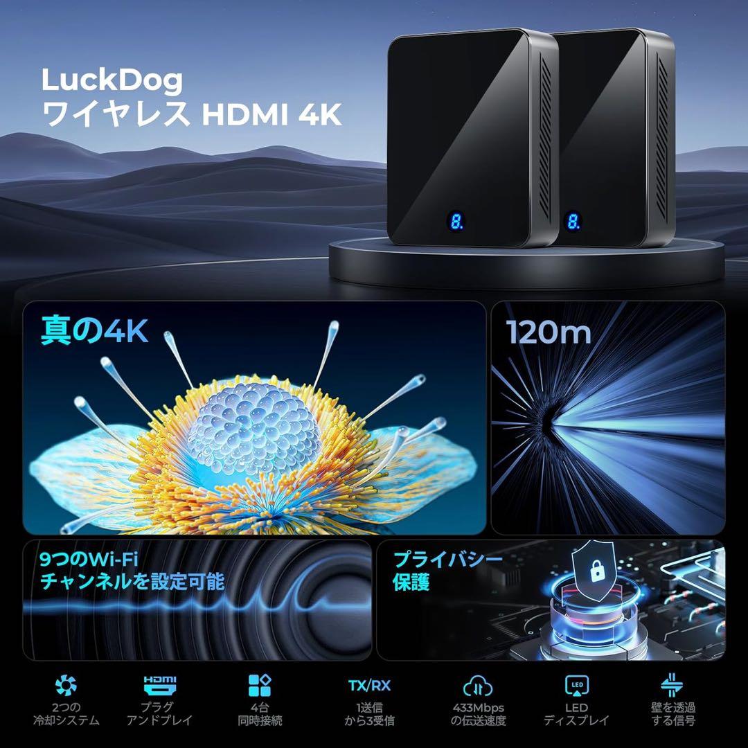 ワイヤレスHDMI送信機　受信機　hdmi 無線4K