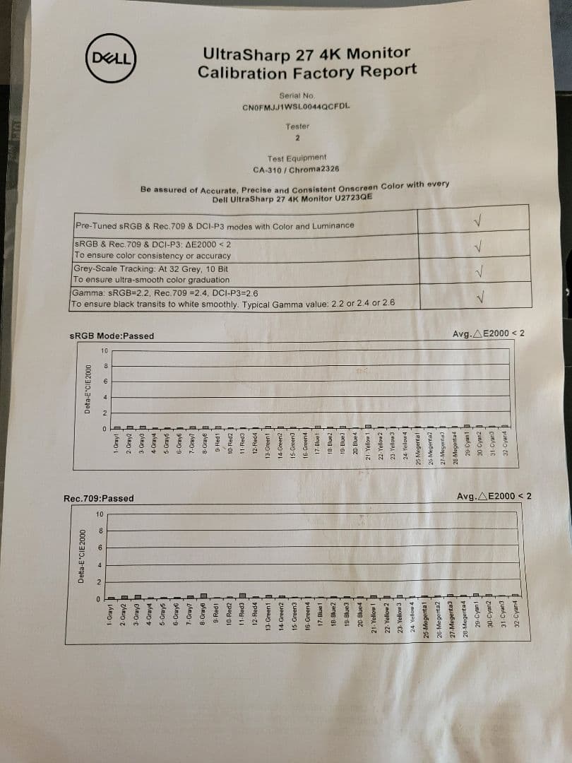 DELL U2723QE 27インチ 4K モニター