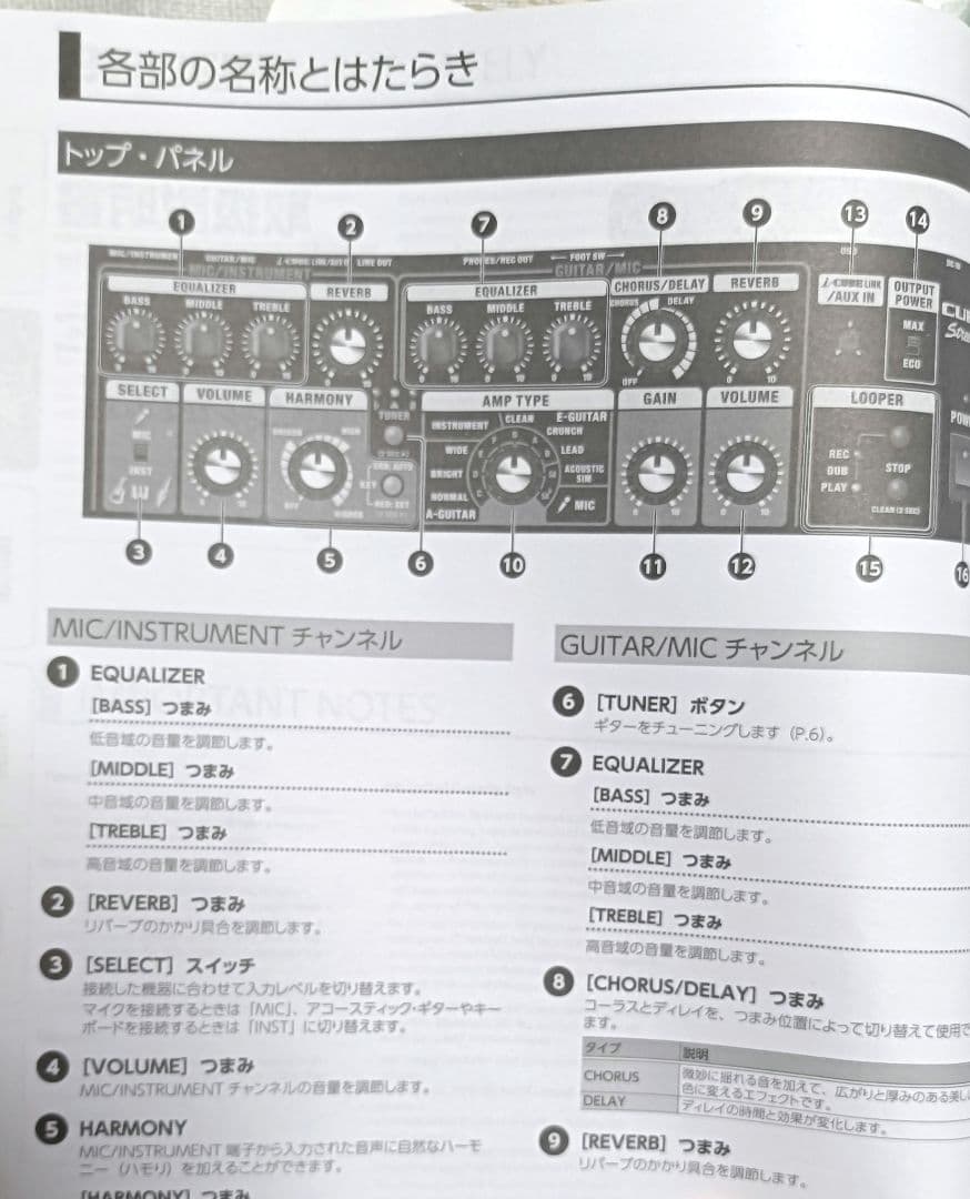 BOSS ボスCUBE Street II レッド