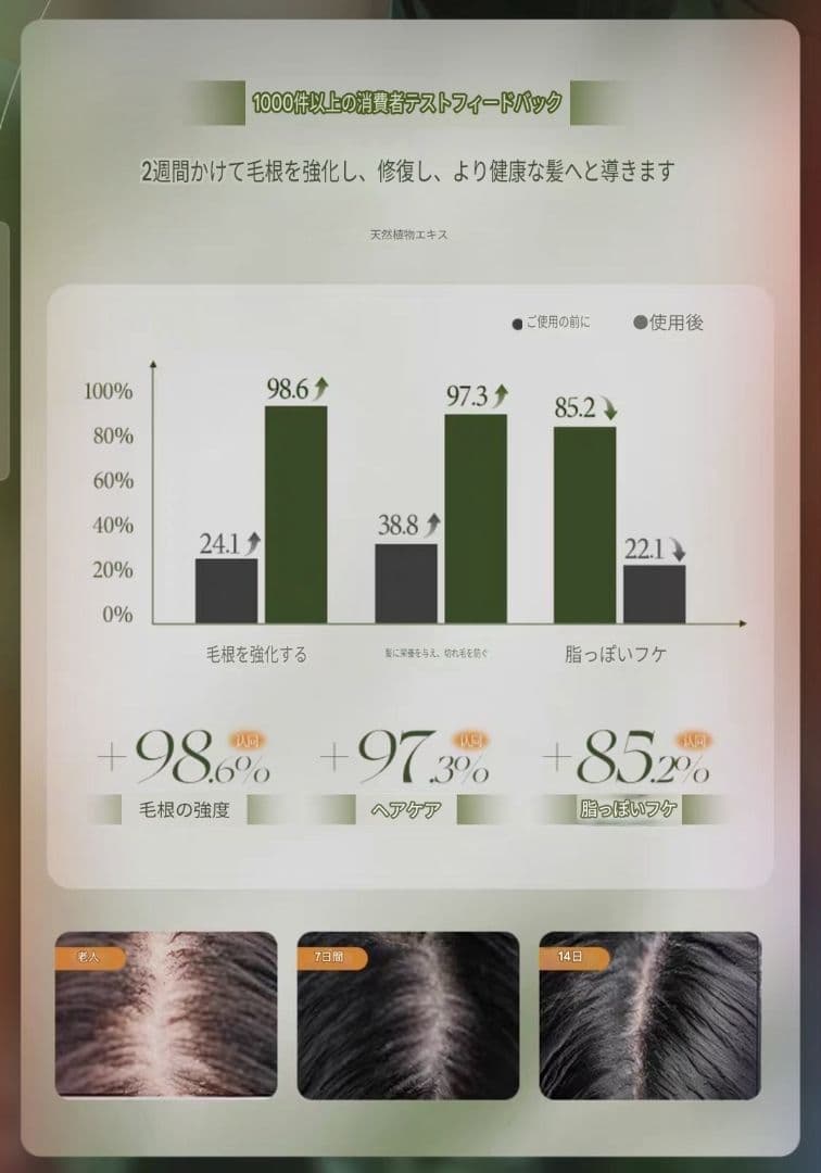 シャンプー NATURE SEVEN GREEN 120gx6 + 25gx3