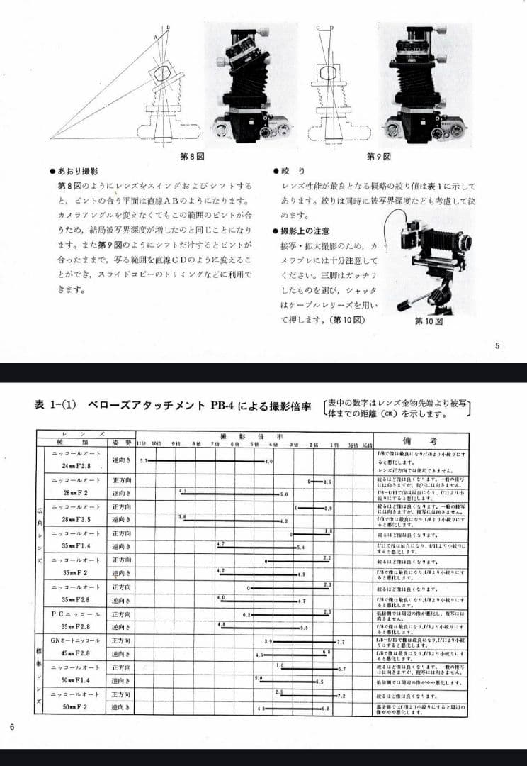 472　ニコン ベローズ PB-4 Nikkor-P 105mm/F4 付き