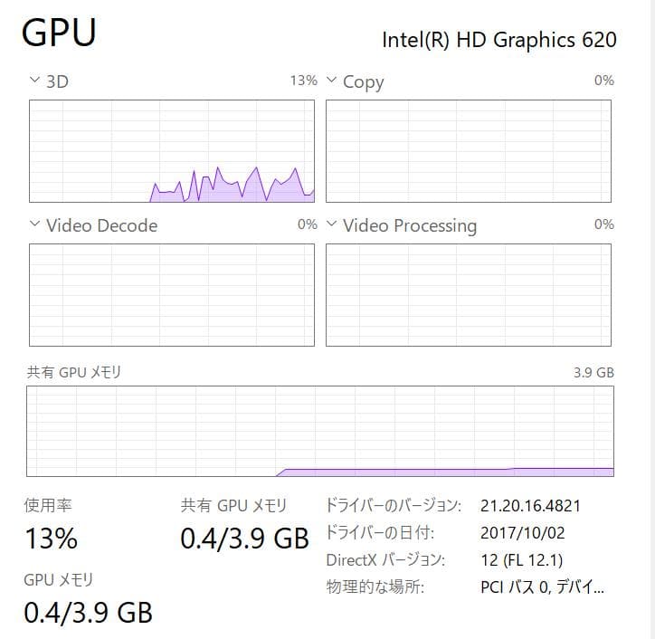 バッテリー2個、高性能、QHD、LET'S NOTE XZ6、8GB、256GB