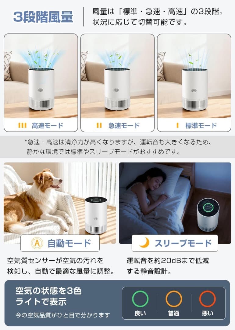 【新品未使用】C-J-W 空気清浄機 20帖対応 Alexa