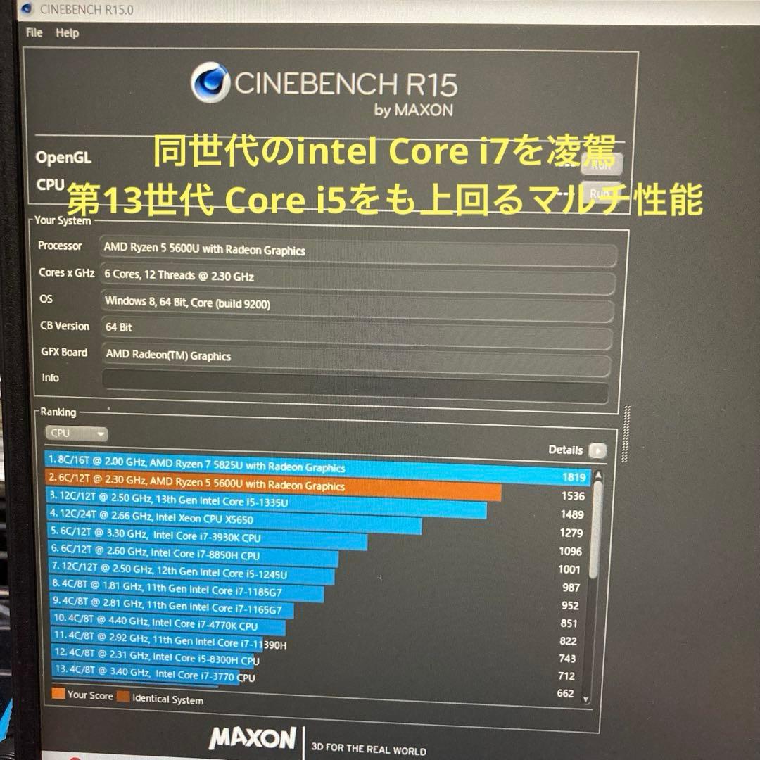 Windowsノート本体 lenovo ThinkBook15 Gen3 ACL Ryzen5 5600U