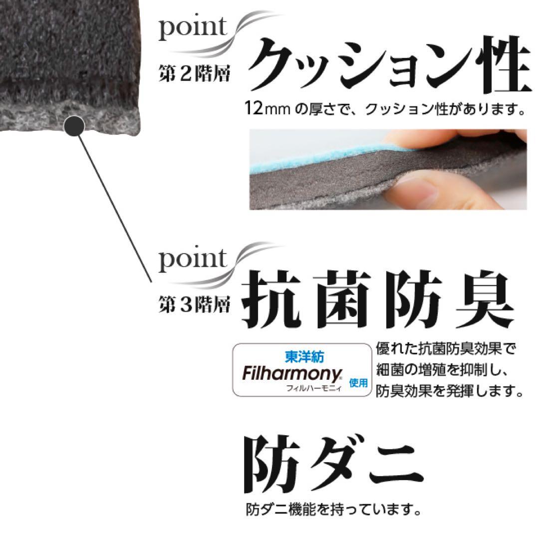 【7/31までの特別価格】すのこ型除湿マット【エアジョブ】　2セット