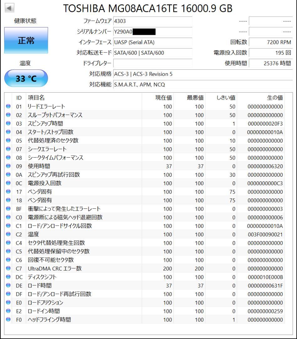 TOSHIBA 内蔵ハードディスク 16TB MG08ACA16TE ②