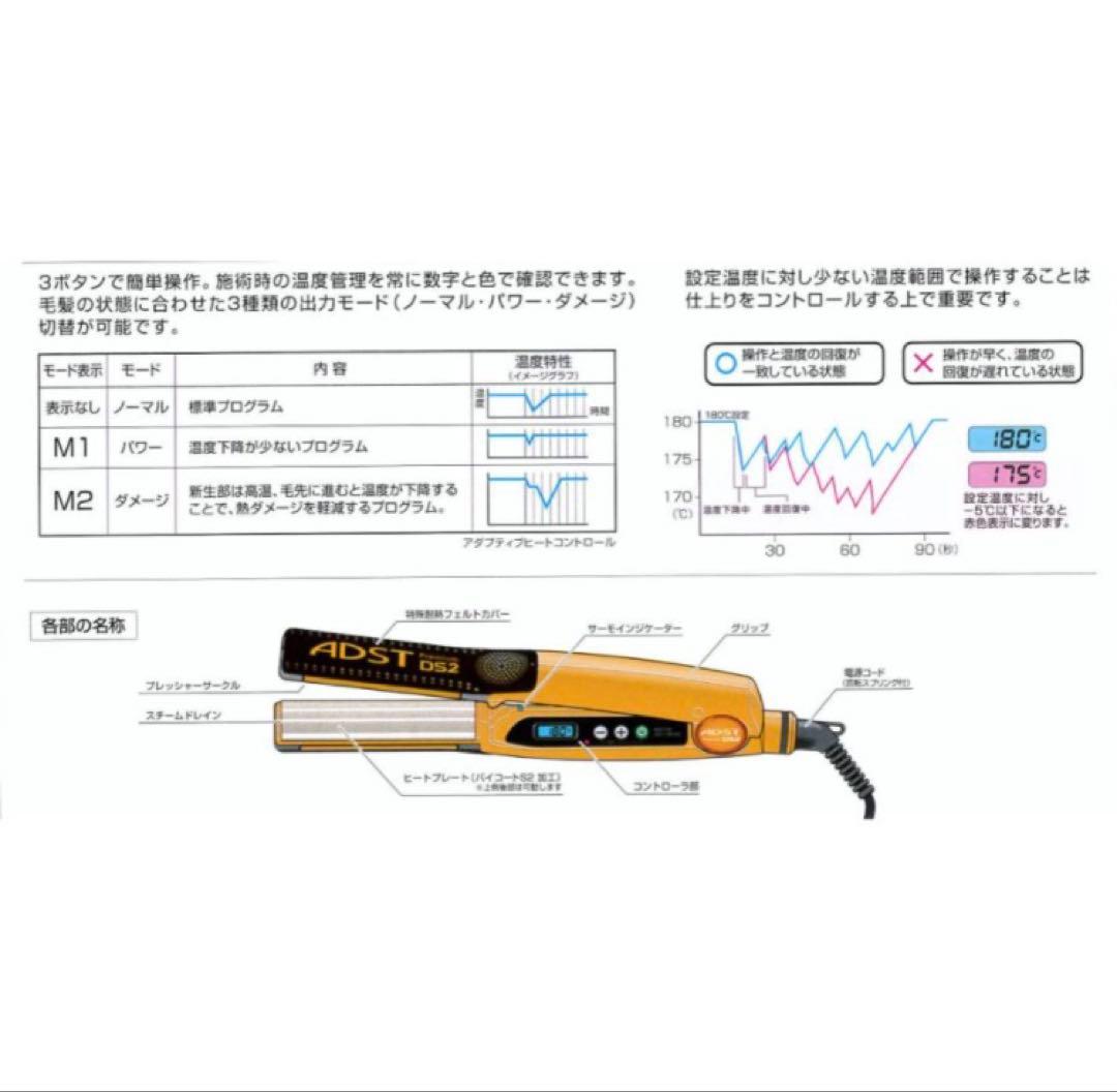新品未使用ADST Premium DS2ストレートヘアアイロン