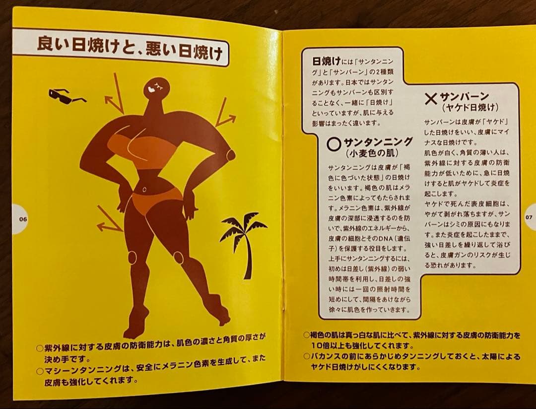 【西海岸】日焼けマシーン（箱付）　HB404