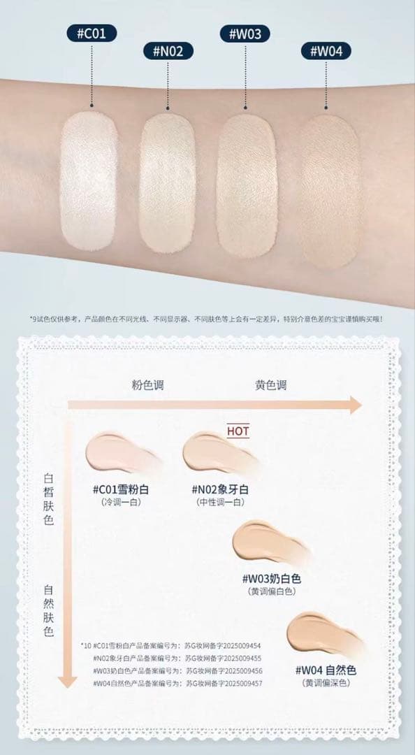 【24時間発送】フラワーノーズバニーガーデンテイルズAll inオールインBOX