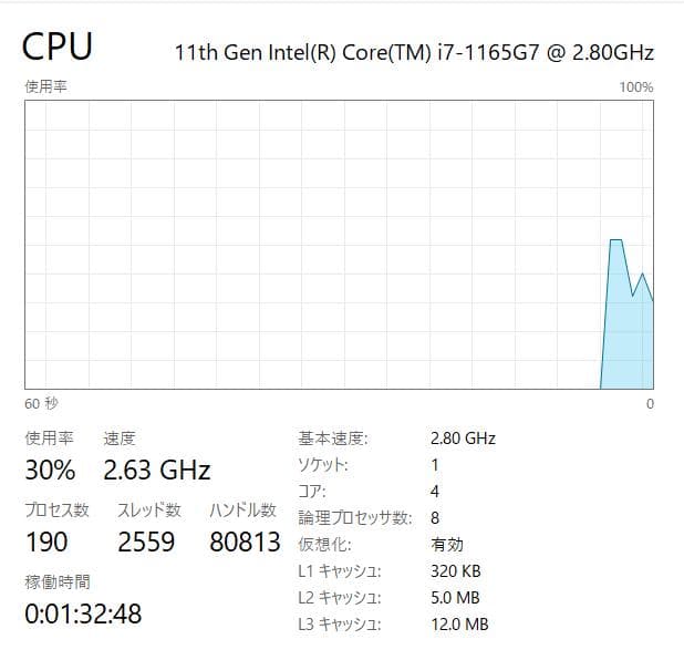 第11世代、i7、フルHD、Mouse Pro、16GB、512GB NVMe