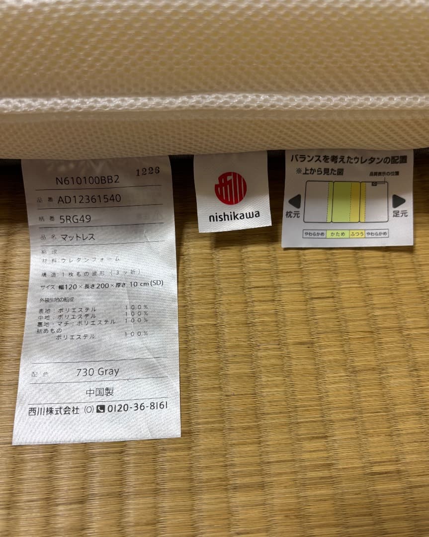 西川 3つ折り 体圧分散マットレス (セミダブル)