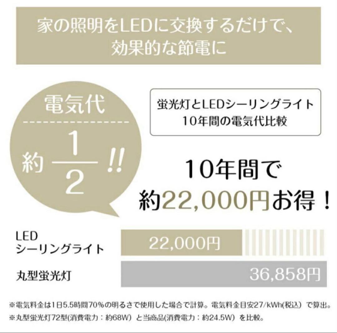 クリアペンダントライト 直径27cm LED