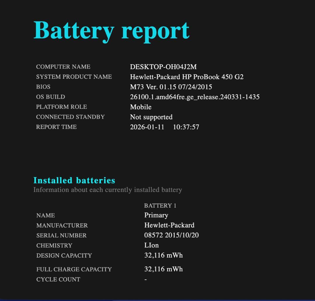 Windowsノート本体 100%, HP ProBook 450 G2, 12GB, 256GB SSD