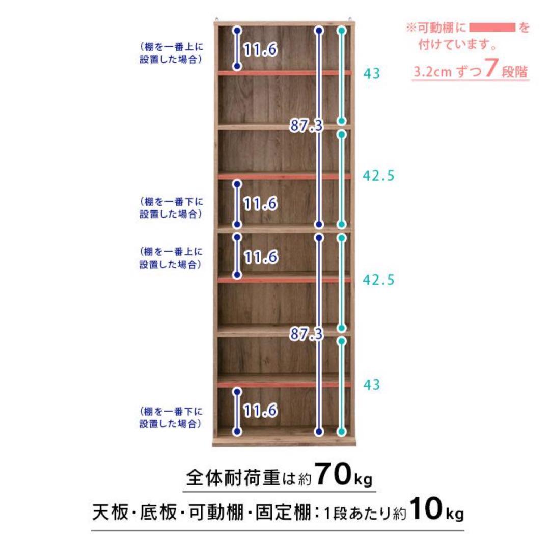 本棚　カラーボックス　薄型　コミックラック　オフホワイト　5段　スリム