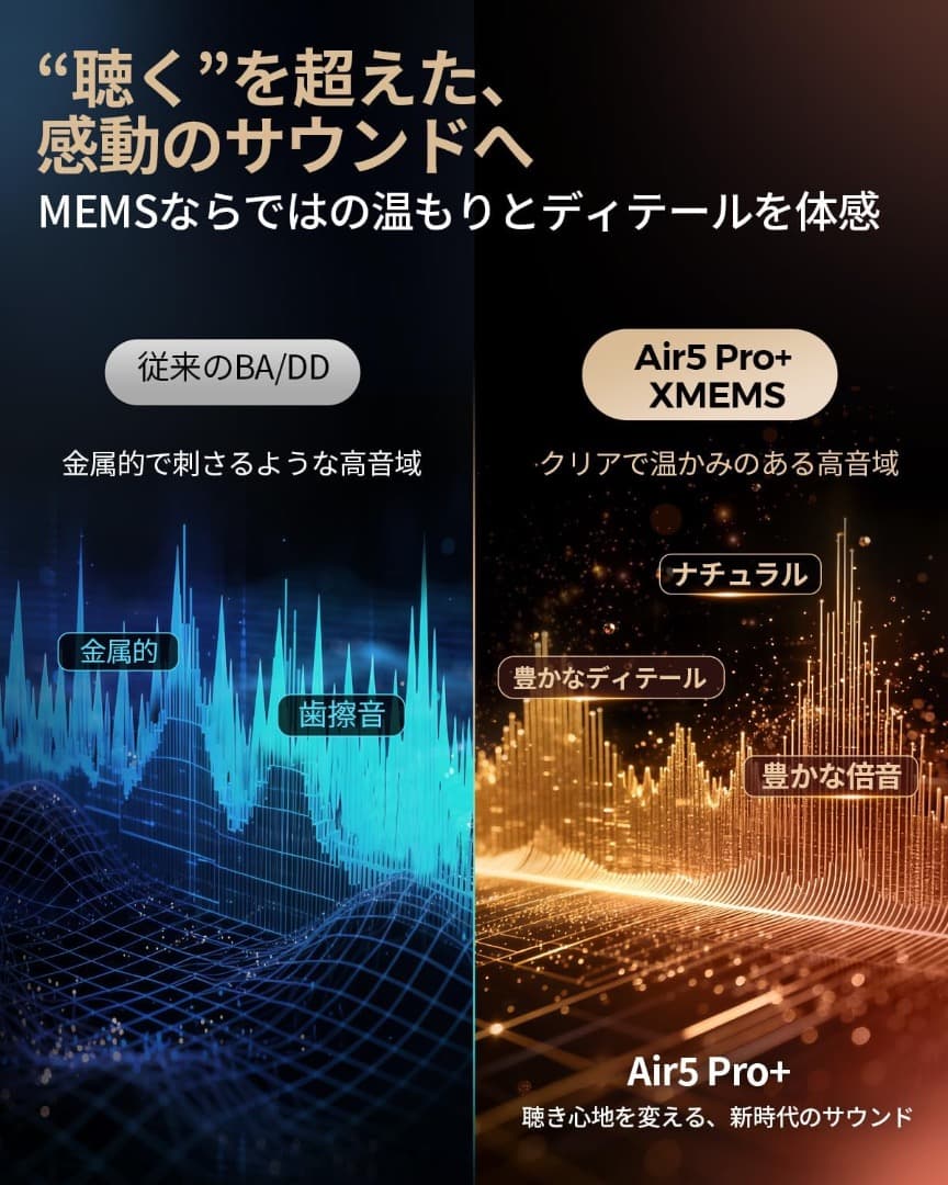 SOUNDPEATS Air5 Pro Plus（Pro＋）ワイヤレスイヤホン