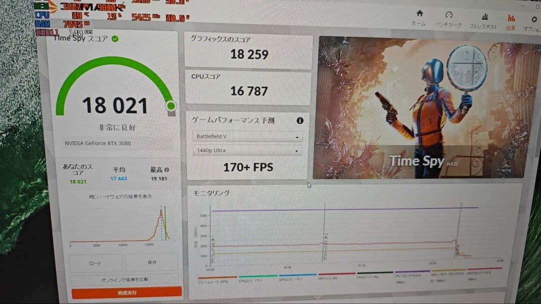 グラフィックボード・グラボ・ビデオカード rtx3080