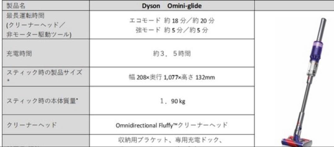 ダイソン 掃除機　スティッククリーナー Omni-glide SV19 本体