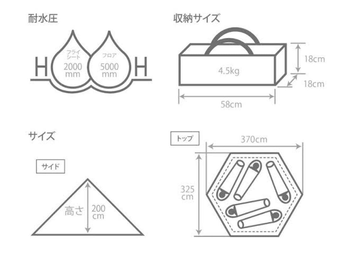 新品未使用　DODワンポールテントM グランドシートセット