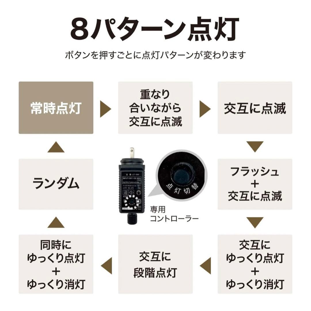 ★LED garden サンタクロースライト 3体セット★タカショー製★