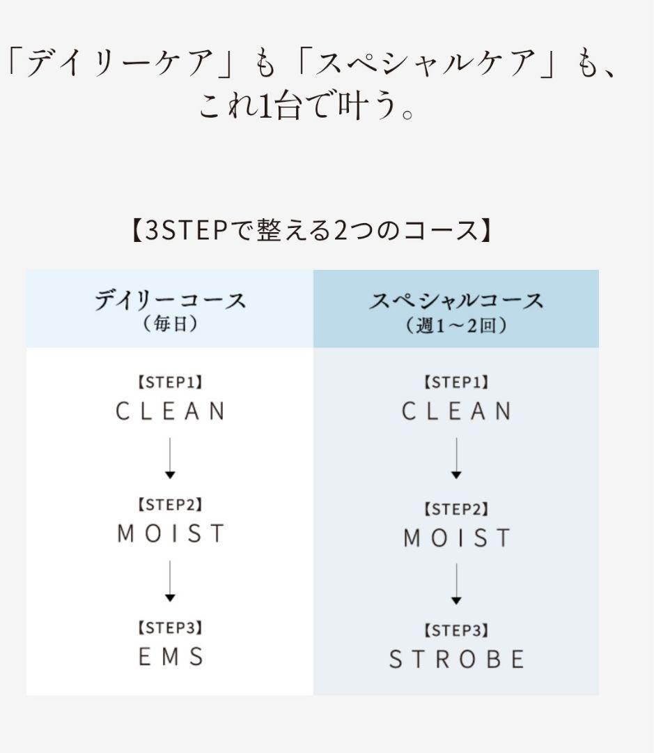 【新品・未開封☆新商品】ナリス ルミエ 美顔器