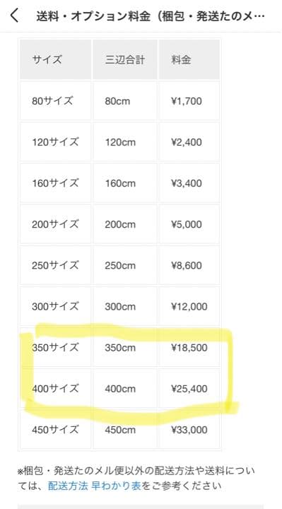 （検討者やり取り中）kona bighonzo 2018 S（直接渡希望）