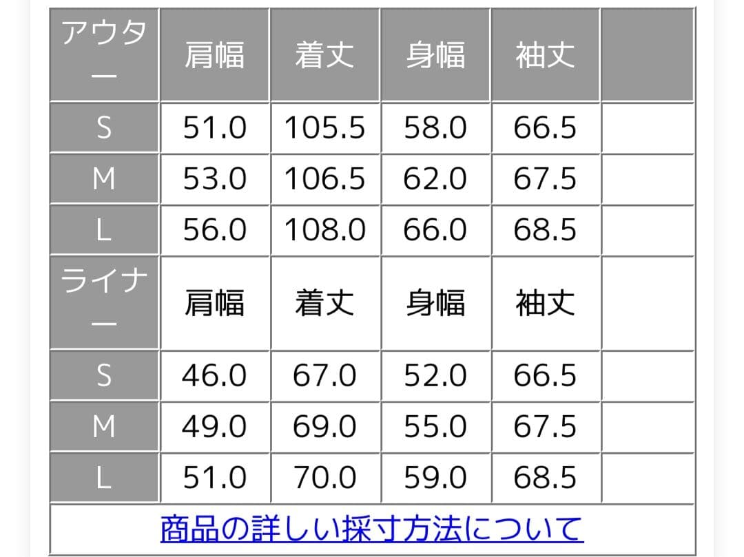 FRED PERRY ブラック モッズコート ジップインライナー付きLサイズ