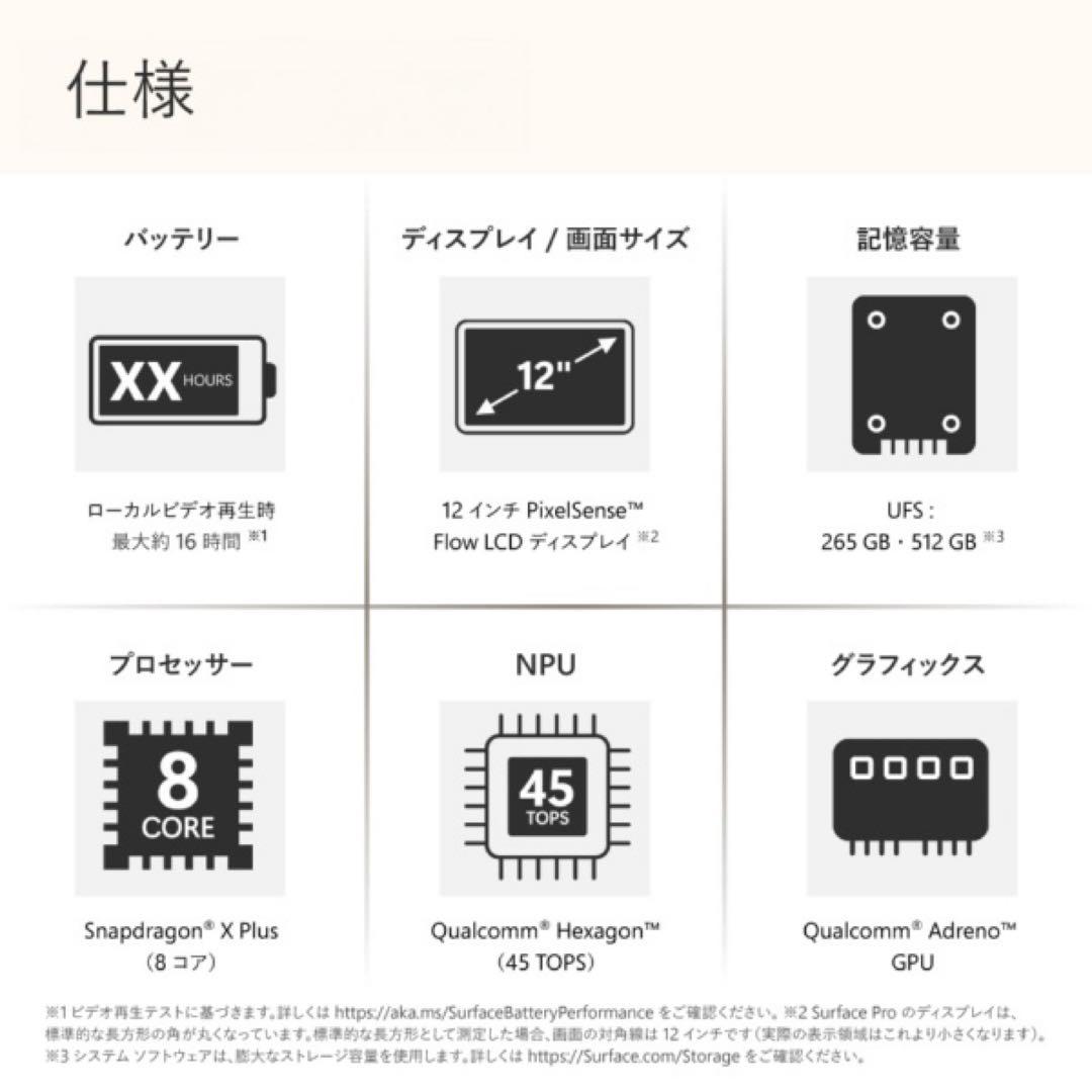 S*M様 ア*コ様 Microsoft Surface Pro 12 インチ 新