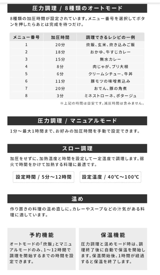 Re. 電気圧力鍋 2L PCH-20LW 新品未開封　ホワイト