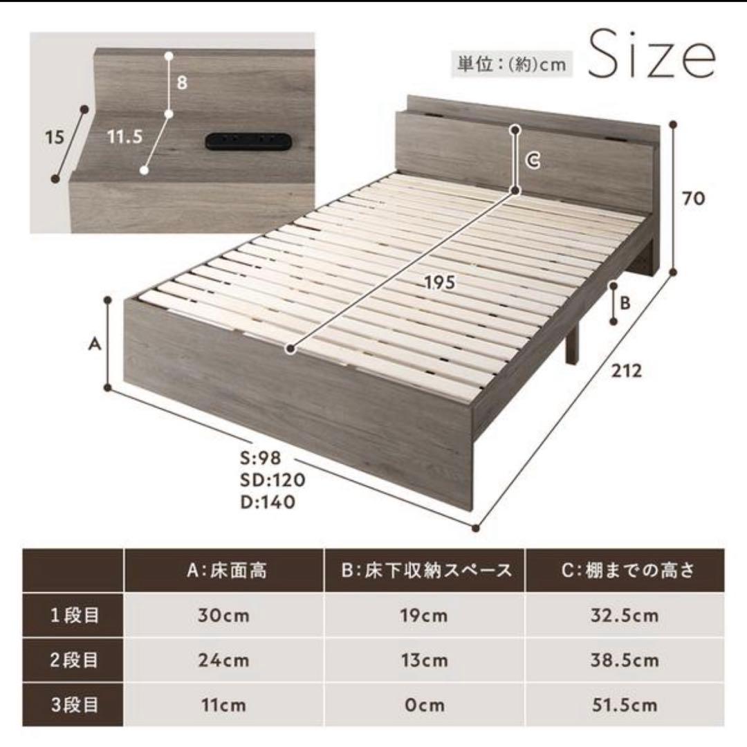 ククル　引渡直前分