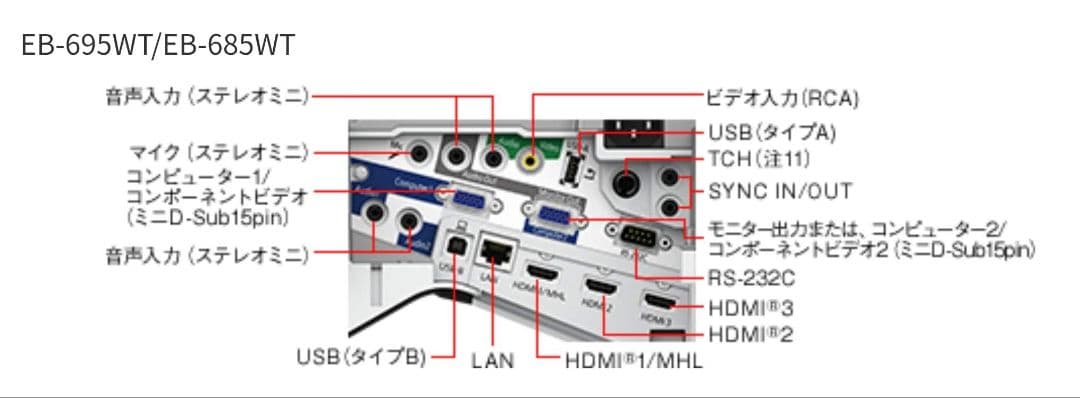 新品リモコン付EB-685WT プロジェクター30cmでホームシアター　211