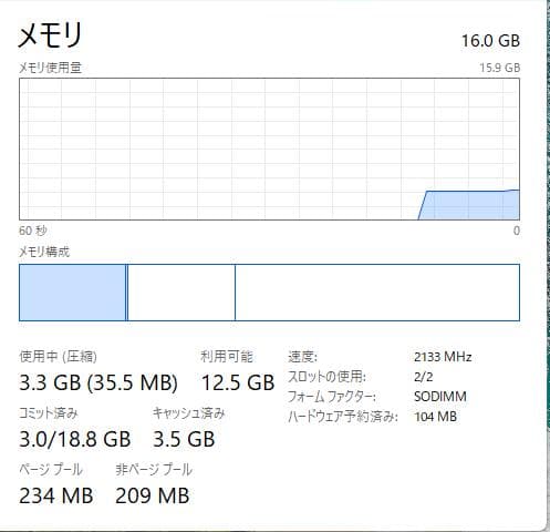 Windowsノート本体 Lenovo Thinkpad L570 16GB/240GB SSD, DVD