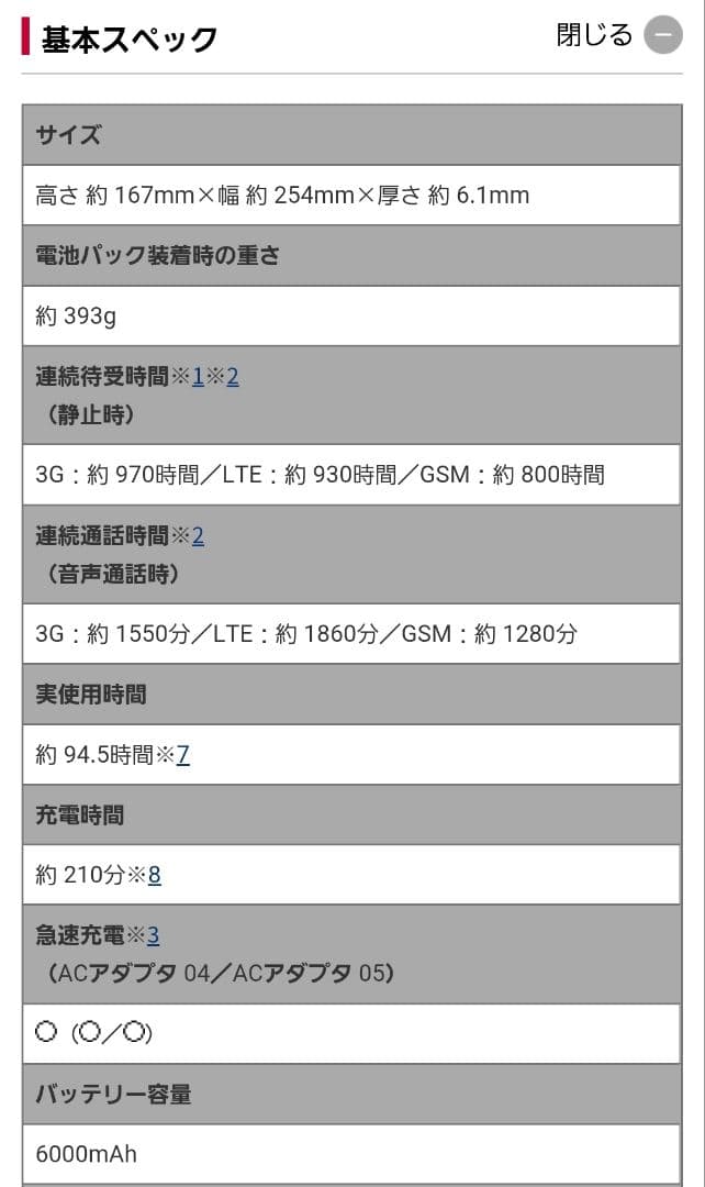 【*極美品*】Sony Xperia Z4 Tablet SO-05G ブラック