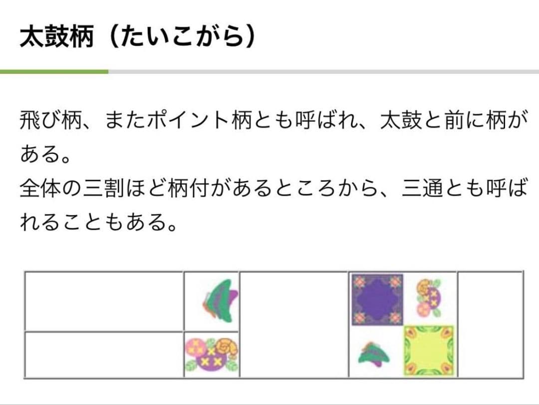 C 塩瀬 枝垂れ桜の花模様 金彩 白 太鼓 正絹 カジュアルな名古屋帯