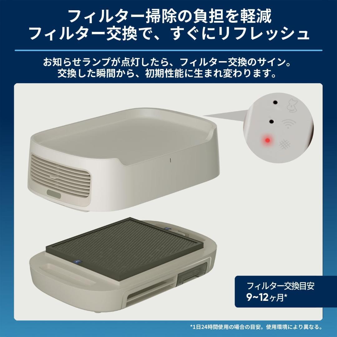 ブルーエア 24畳対応 空気清浄機 PetAir Pro P3i ペット脱臭