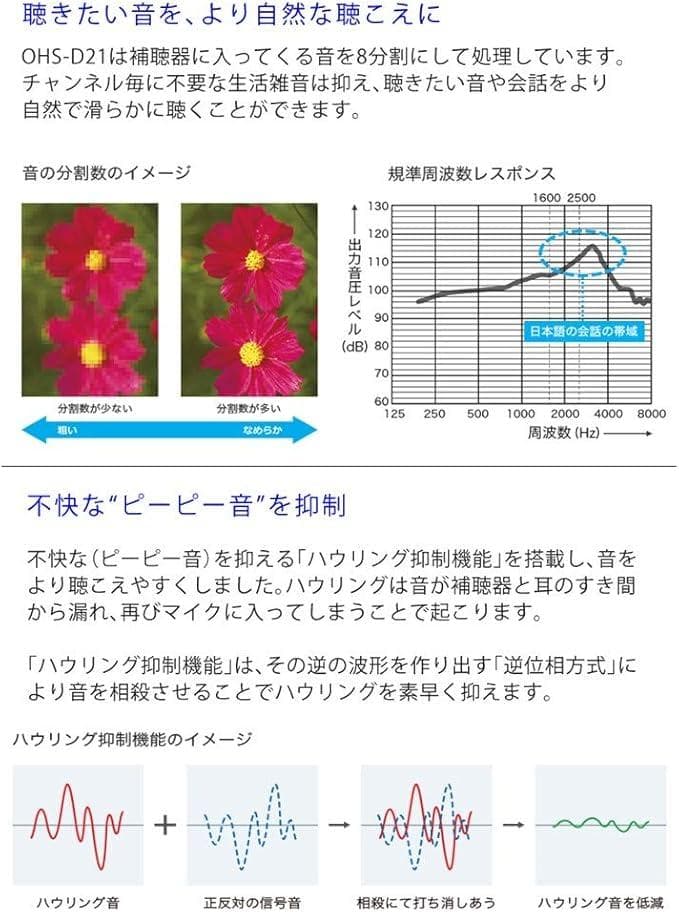 オンキヨー(Onkyo)OHS-D21シリーズ ベージュ 右耳用 音響機器