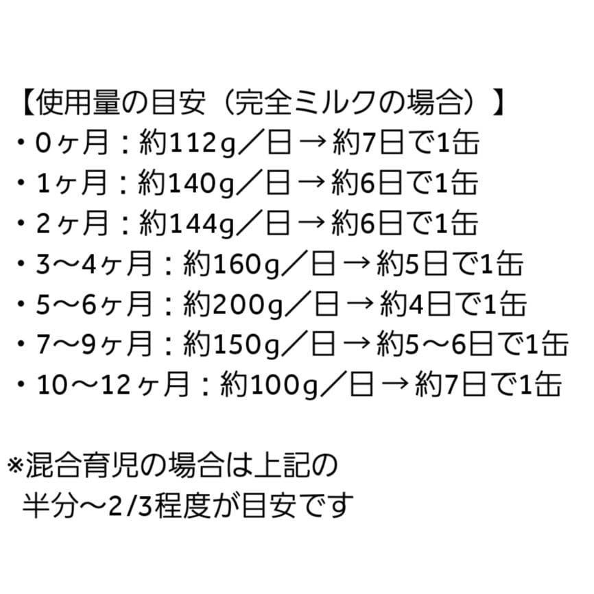 明治ほほえみ 粉ミルク 800g x 20缶 明治 ほほえみ