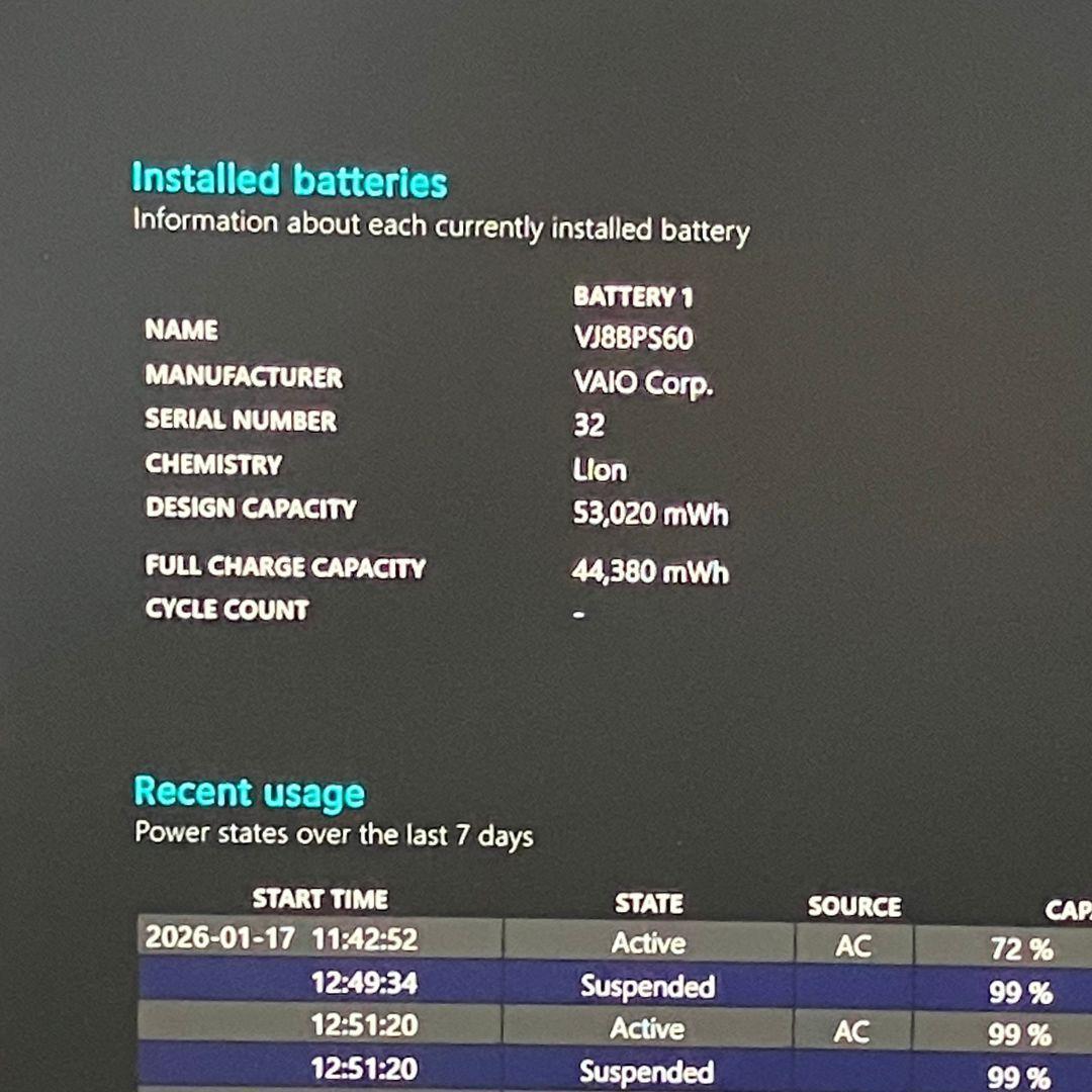 VAIO VJPJ218001434/メモリ16GB/11世代/ノートパソコン