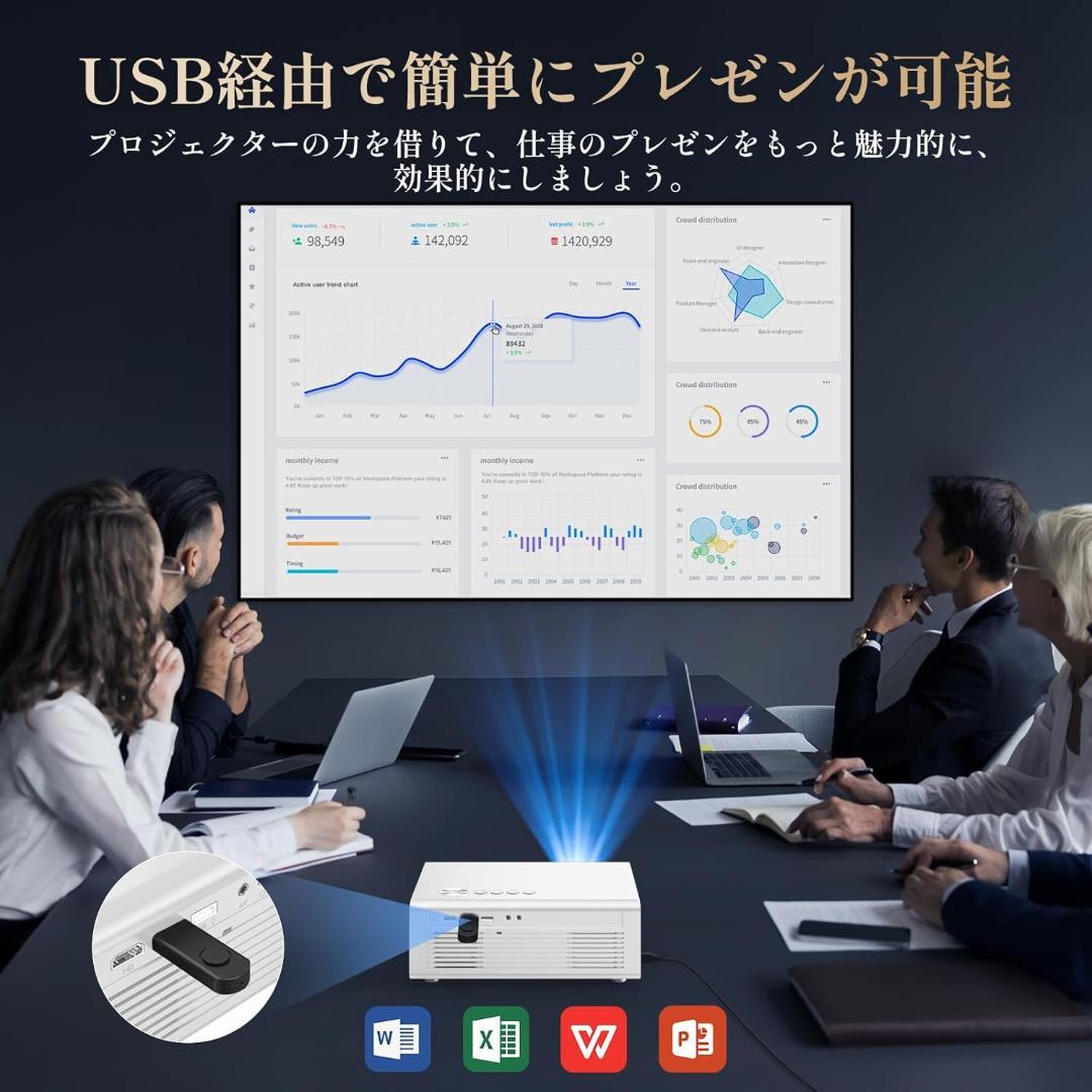 ス*ト様 プロジェクター 4K iSinbox 小型 天井投影 1000ANSI