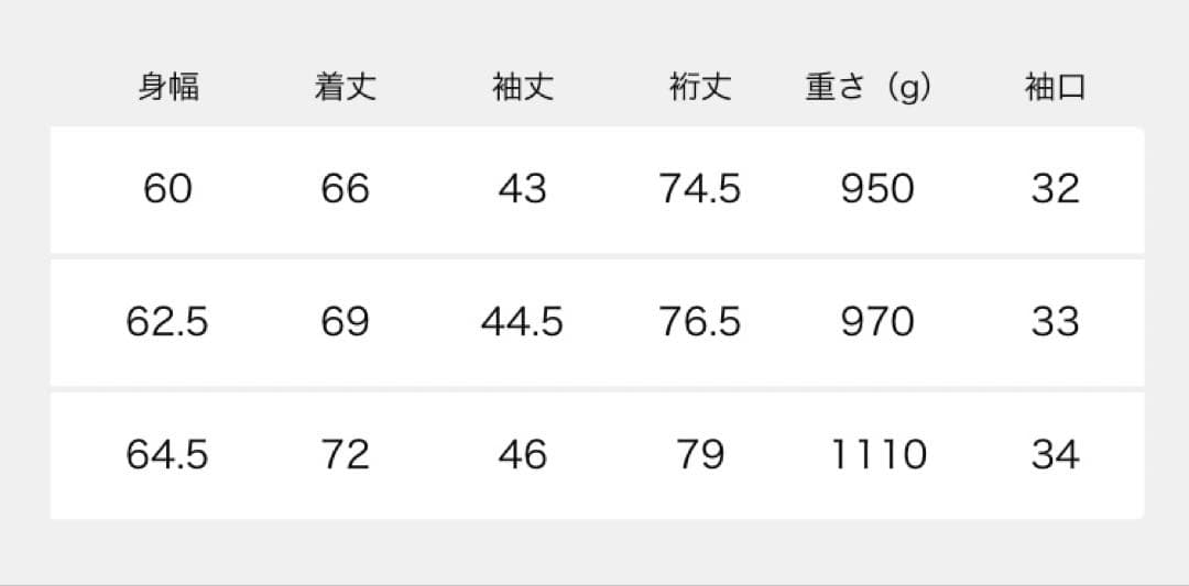 新品　ジャーナルスタンダード　スーパー140ビーバーノーカラーショートコート