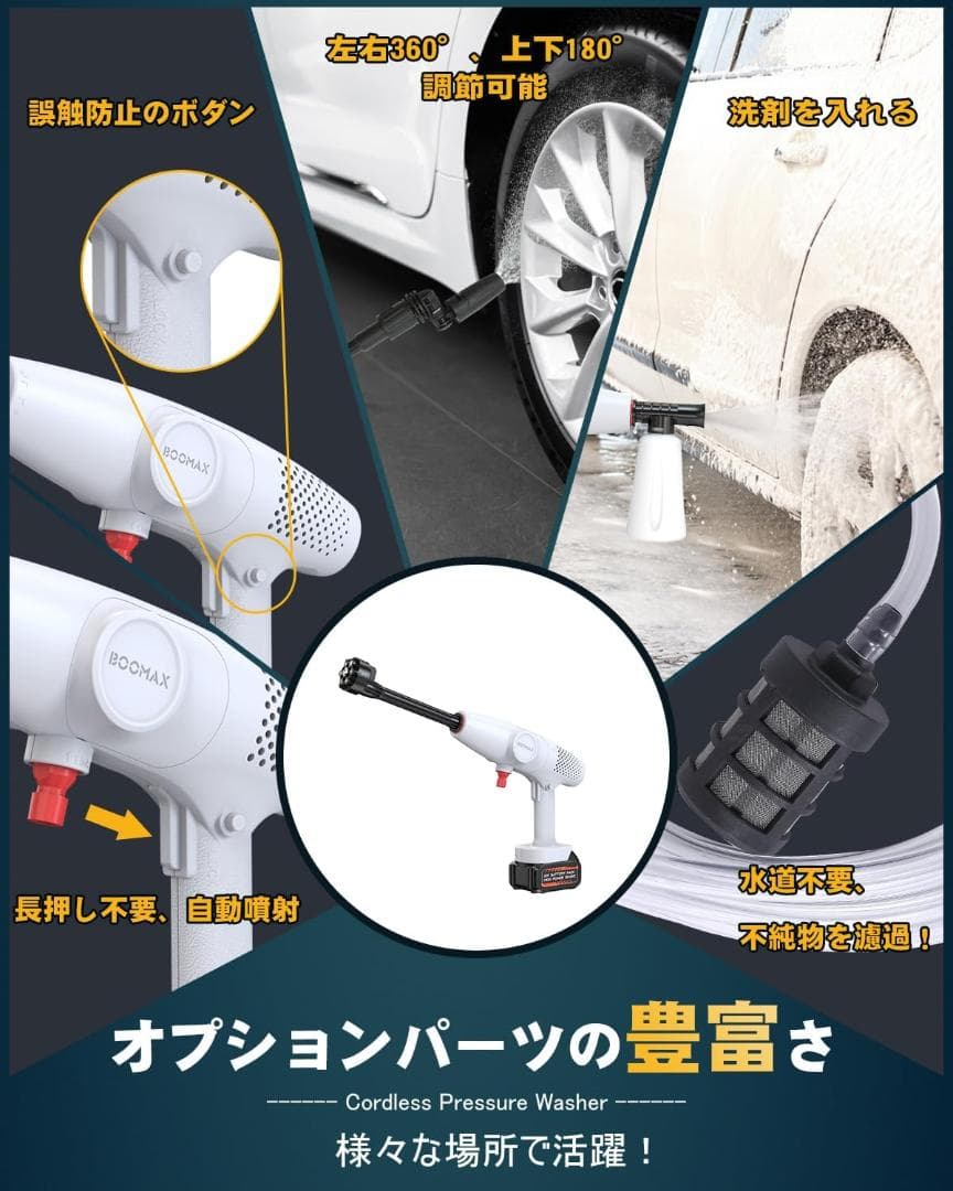 高圧洗浄機 コードレス BOOMAX 充電式 8MPa圧力 4000mAh