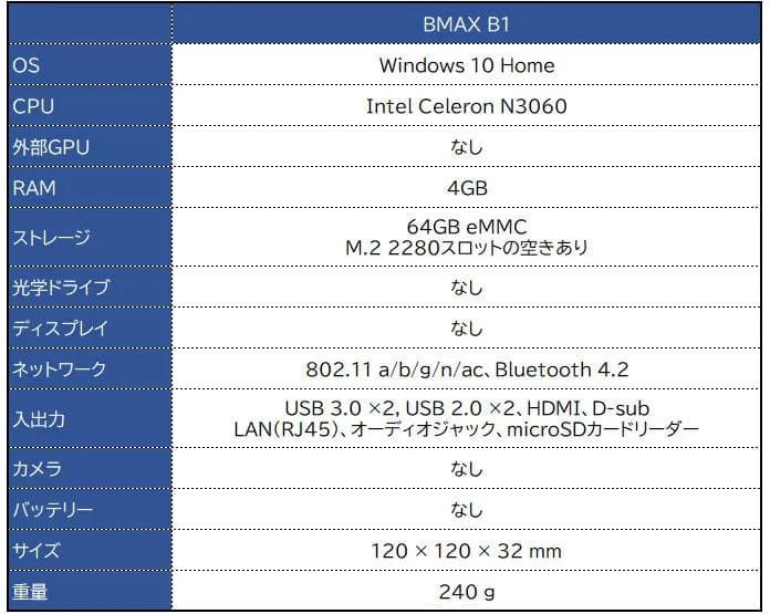 BMAX-B1ミニPC