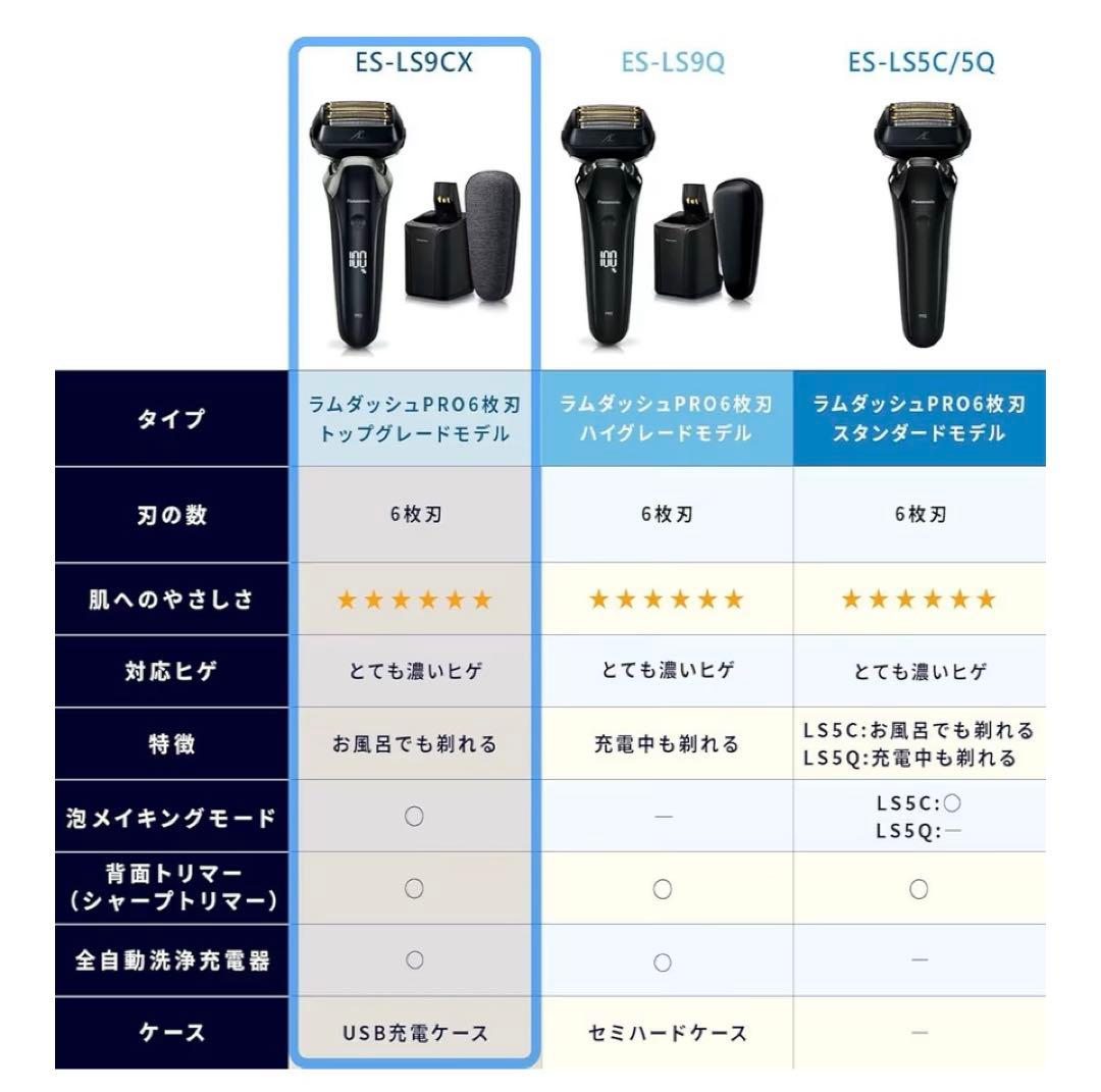 【未開封品】パナソニック ラムダッシュPRO ES-LS9CX-K