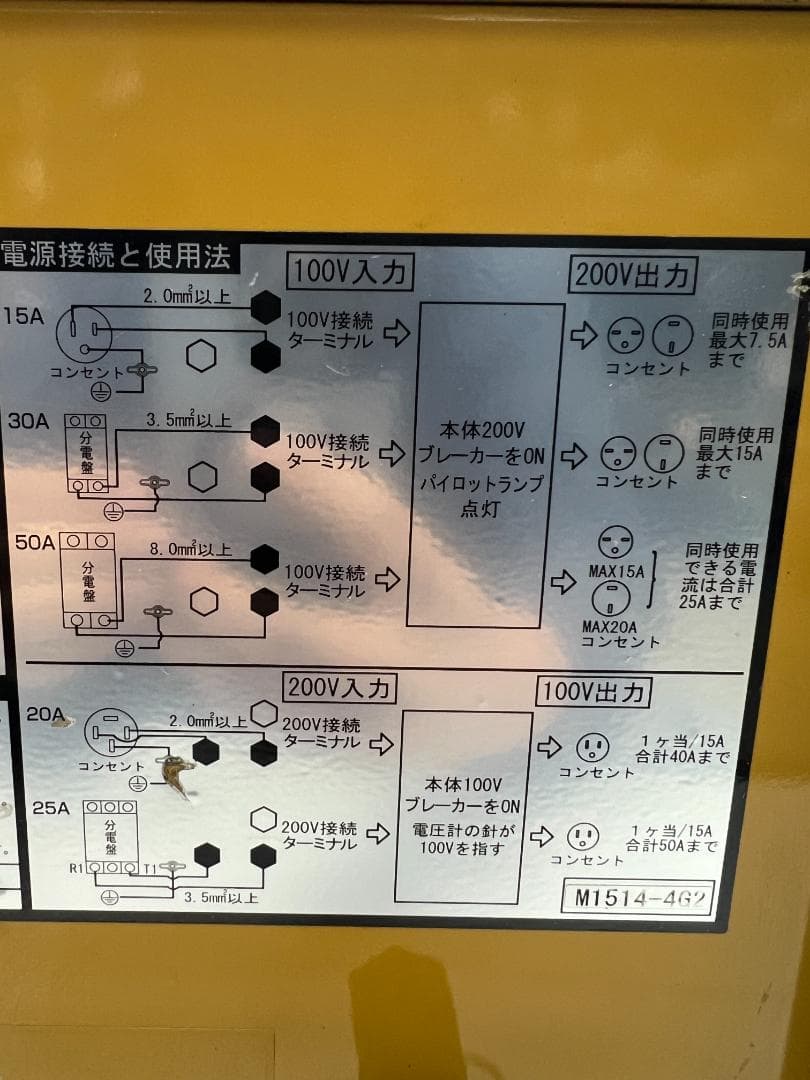 HATAYA ハタヤ HLV-05A トランス 5KVA 【中古品】81DD3