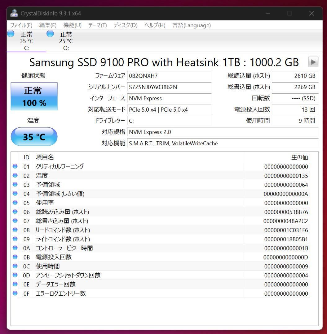 Ryzen 5 9600X✕ DeskMini X600 ×高速SSD